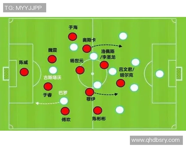 半场4精彩回顾与分析揭示球队战术变革与球员表现的深度探讨