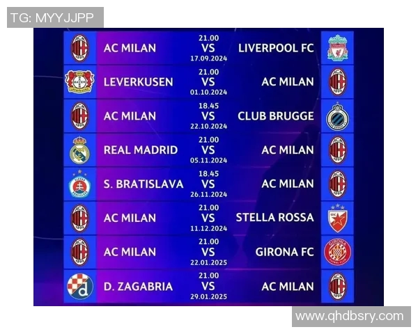 米兰危机再度升级欧冠出局或引发新一轮阵容调整